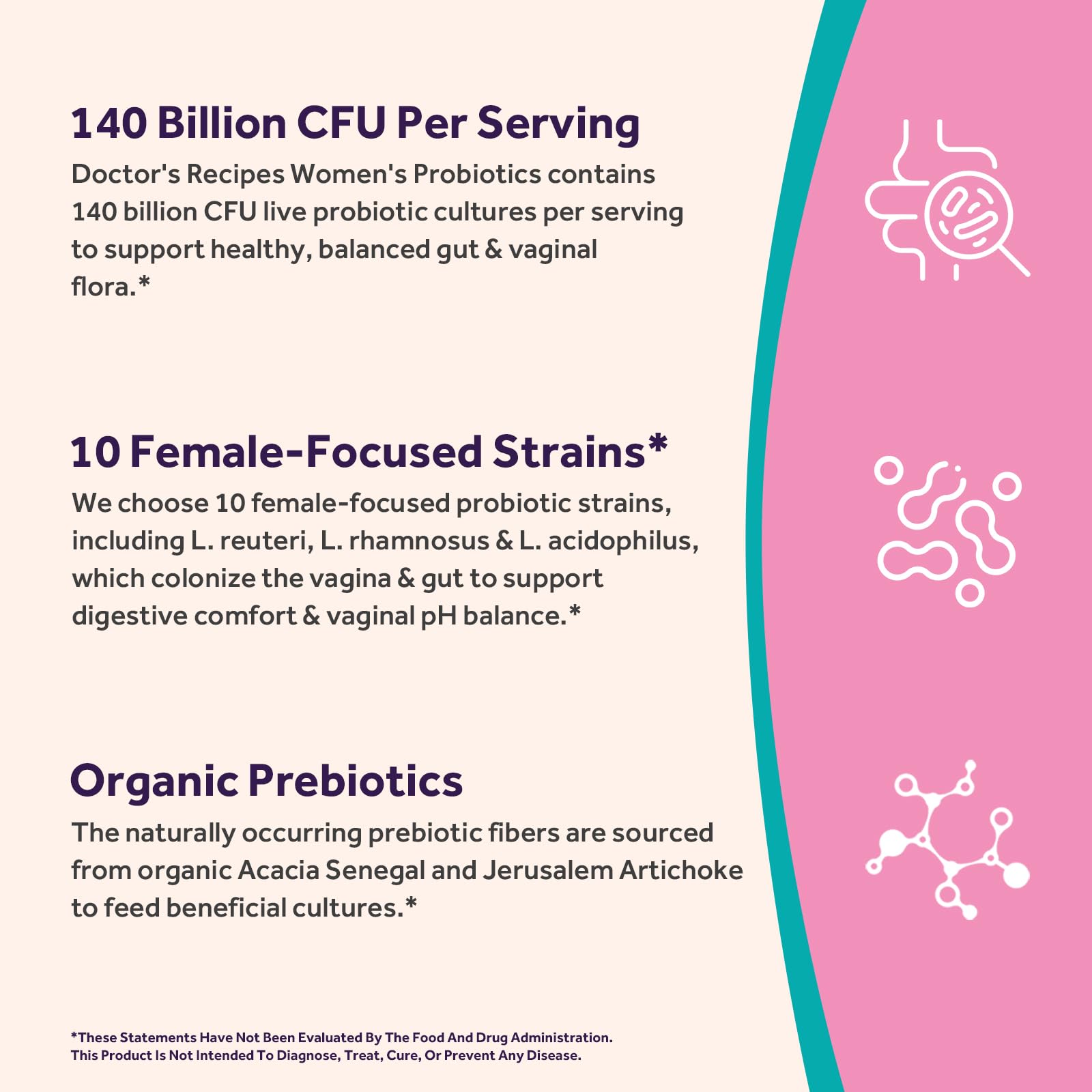 Etiqueta de Doctor's Recipes Probiotics para Mujeres, información clara y útil.