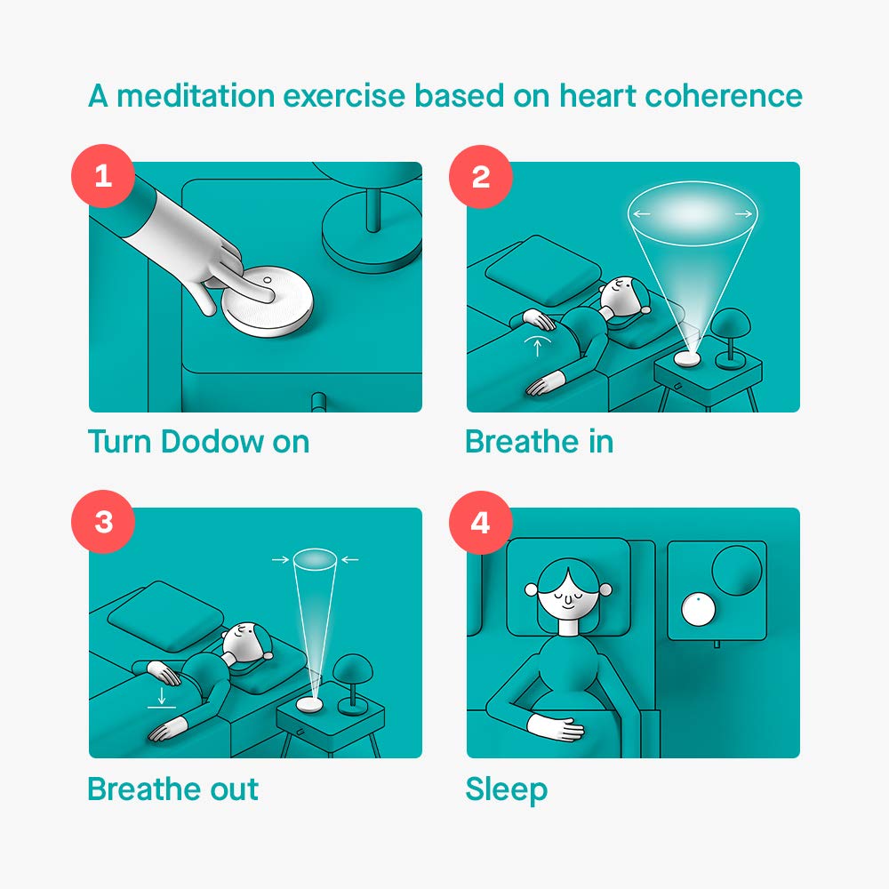 Dodow con metrónomo y luz, guía la respiración para dormir sin fármacos
