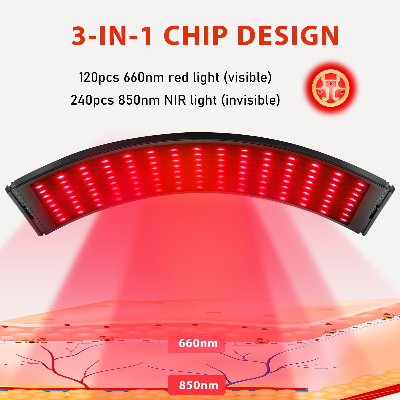 Doinart sistema de 120 diodos luminosos para cobertura de piel en cuerpo y rostro