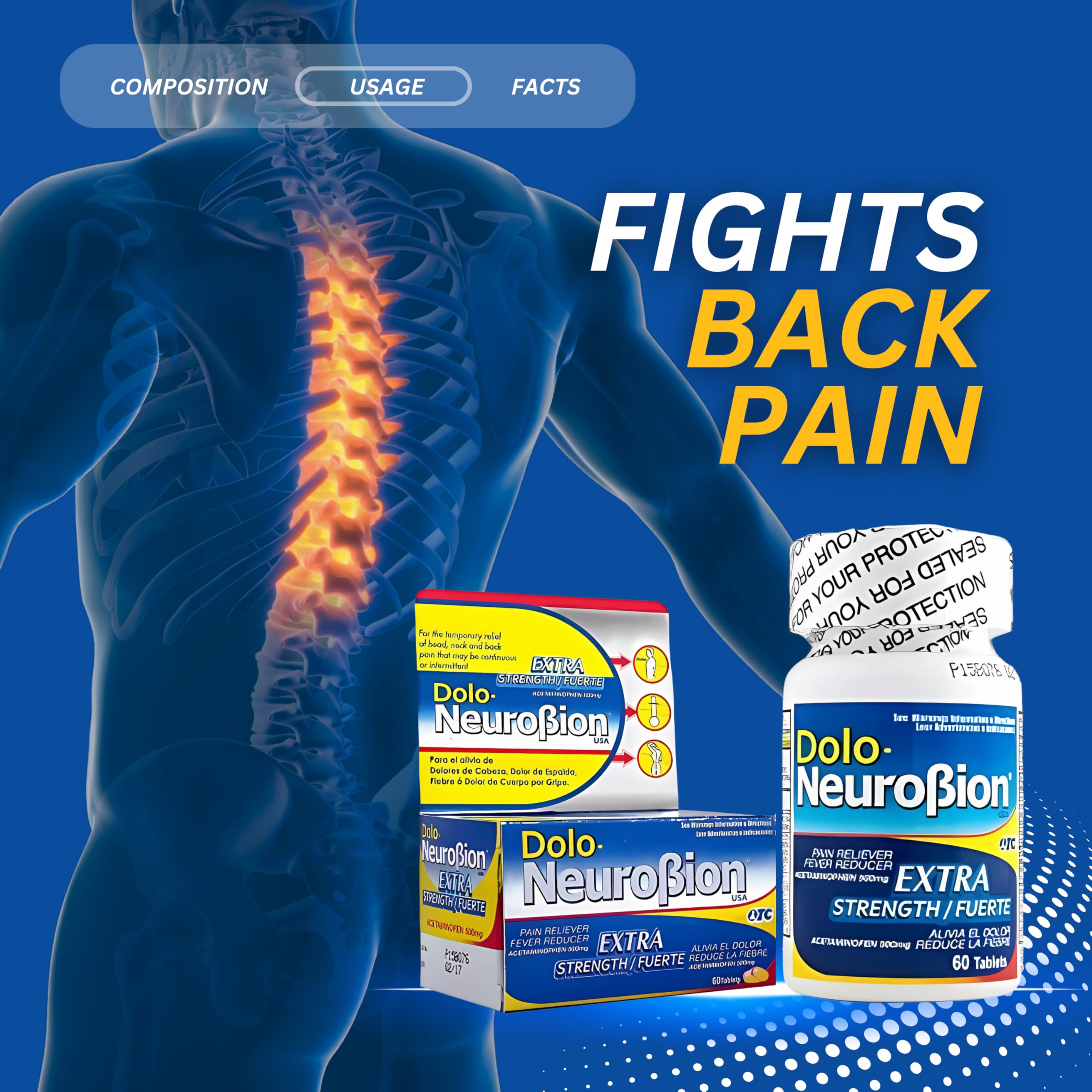 Caja de empaque Dolo Neurobion, fácil de ubicar en tu botiquín.