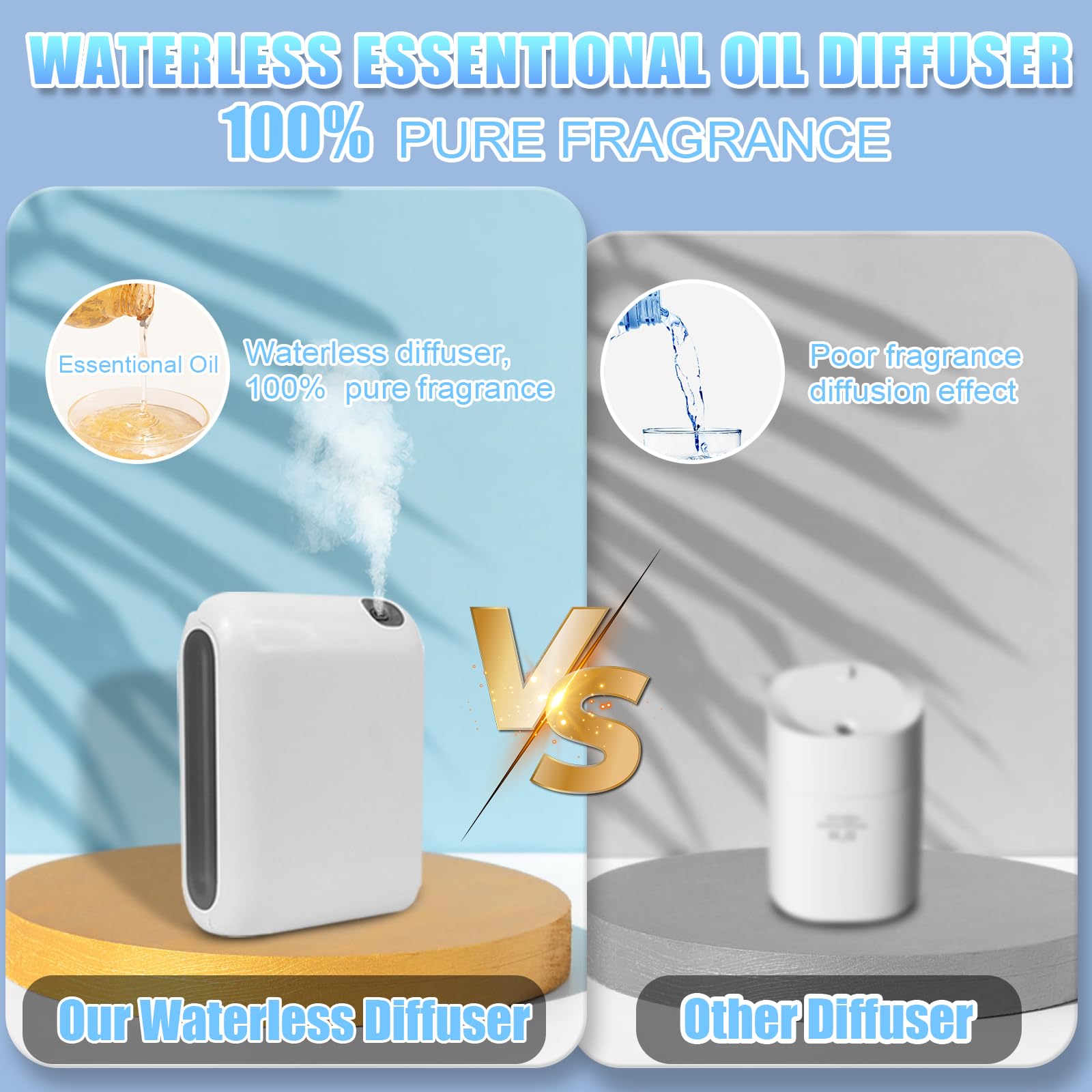 Difusor Dongzhen con capacidad de 200 ml para uso prolongado.