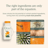 Dose for Your Liver: etiqueta detallada con ingredientes orgánicos