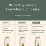 Dose for Your Liver: pack de 6 botellas para suministro de varias semanas