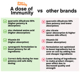 Dose + Remedy: echinacea en cápsulas para uso regular.
