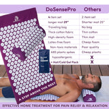 DoSensePro guía para principiantes facilita empezar