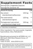 doTERRA fitoestrógenos: etiqueta del envase mostrando fitoestrógenos y beneficios potenciales.