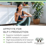 Double Wood Dihidroberberberina con menor riesgo de efectos gastrointestinales.