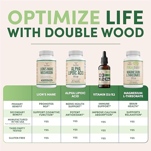 Double Wood Glucosamina Condroitina: tabletas para disolver en agua para toma rápida.
