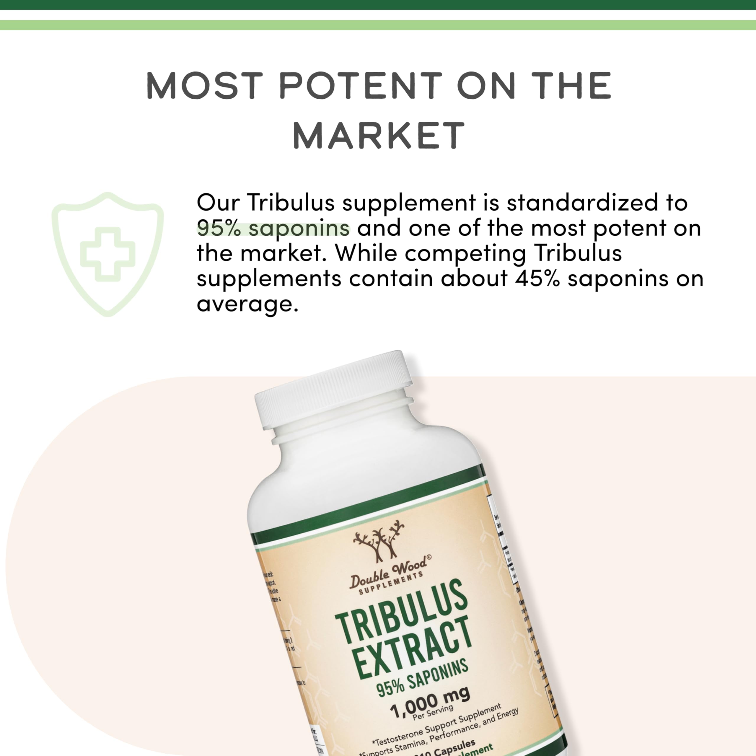 Double Wood Tribulus 95% saponinas, envase con pruebas independientes de seguridad.