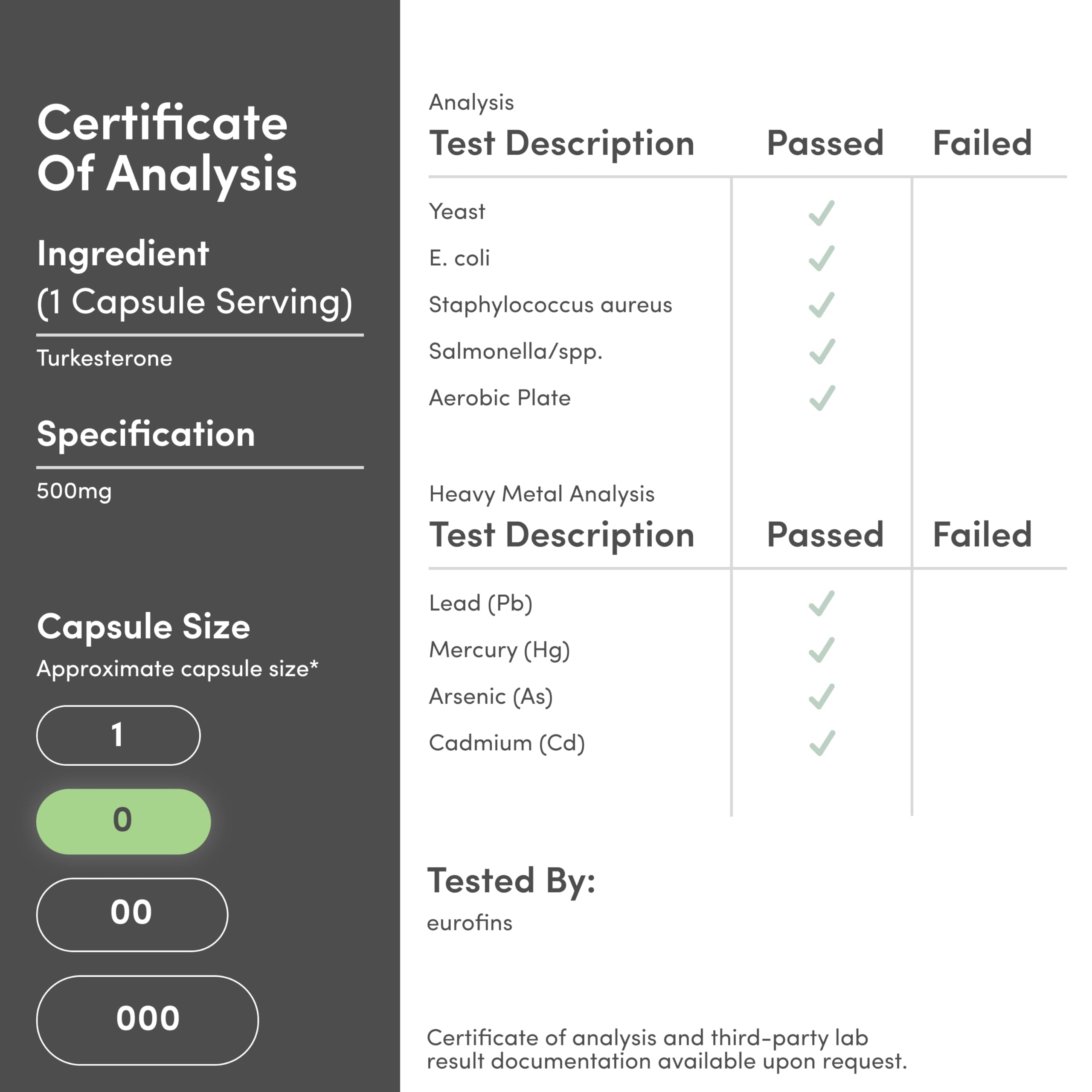 Pruebas de terceros que verifican pureza y seguridad