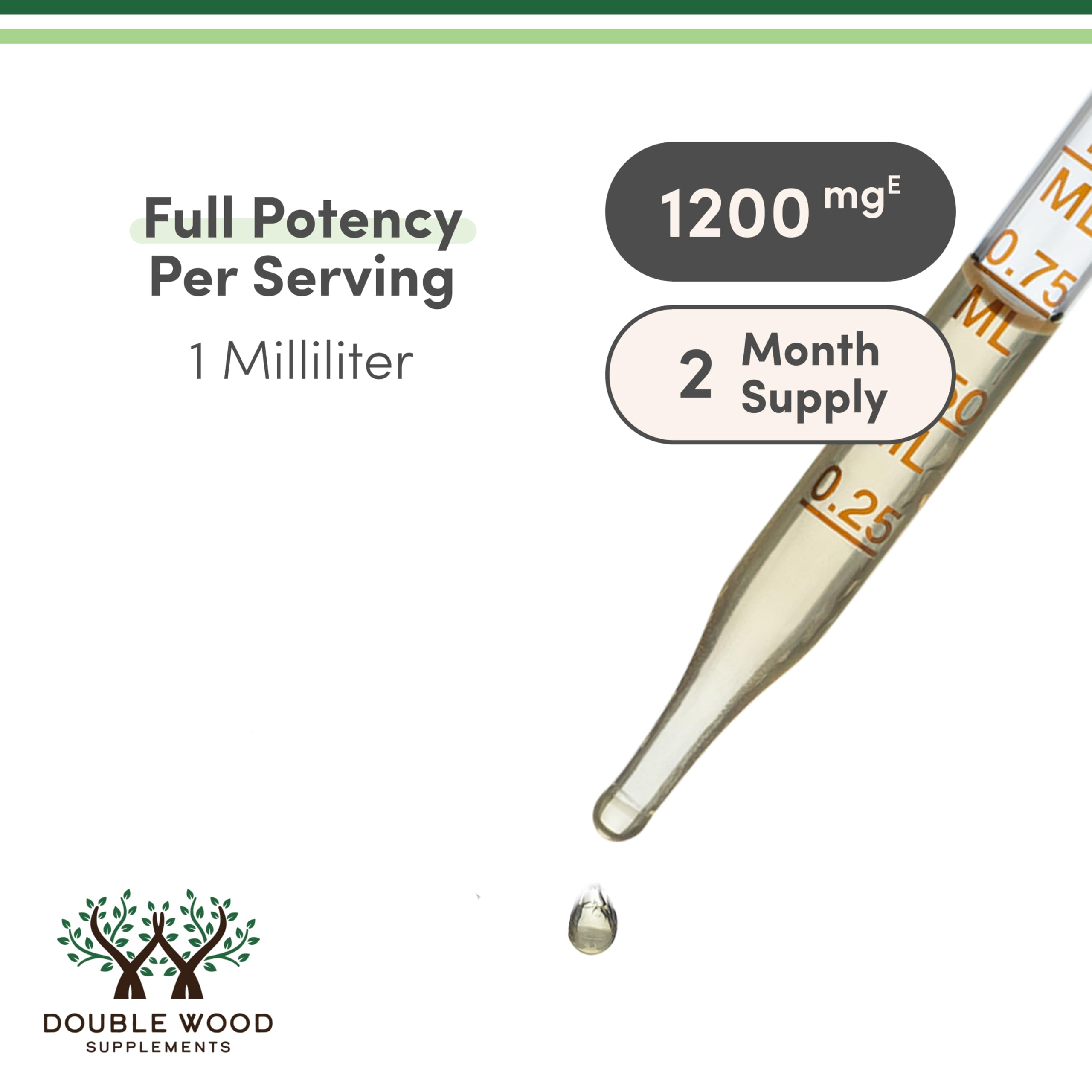 Double Wood Ashwagandha Drops gotero en acción facilita la dosificación