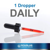 Douglas Laboratories gotero B12 metilcobalamina facilita dosis precisa.