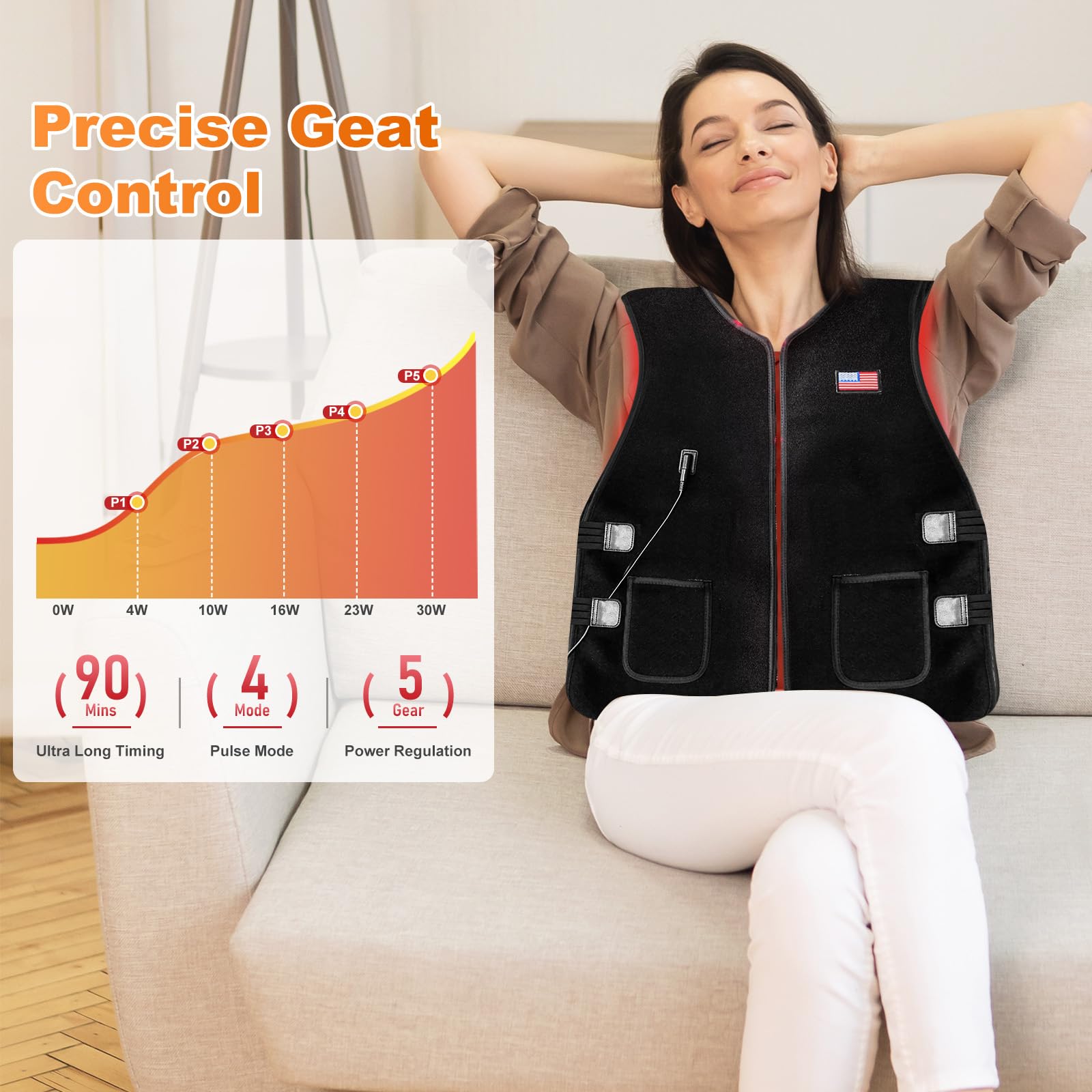 Dowceivm paneles de terapia corporal con cuatro modos para sesiones personalizadas