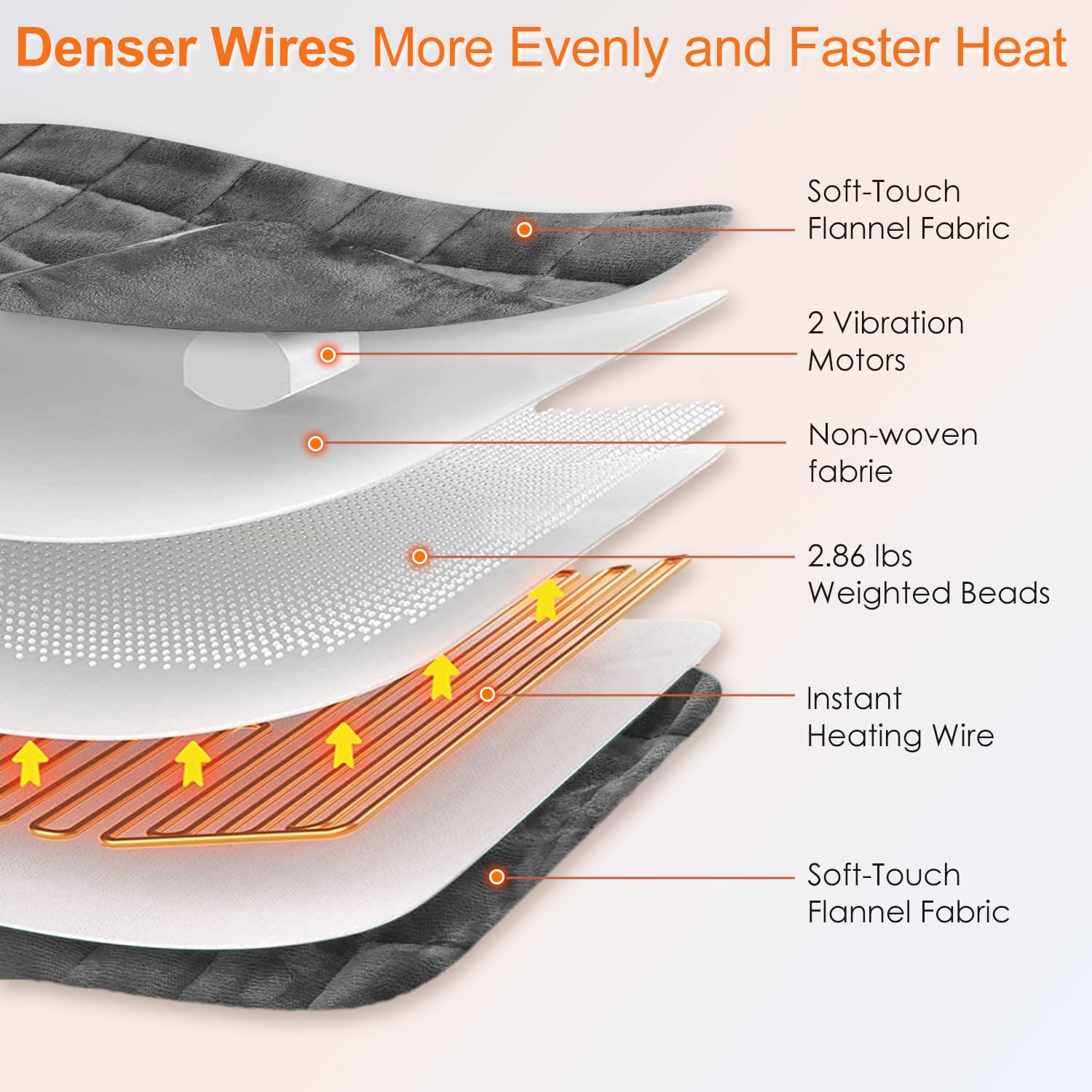 Dowin: uso cómodo en regazo para calor terapéutico mientras trabajas.