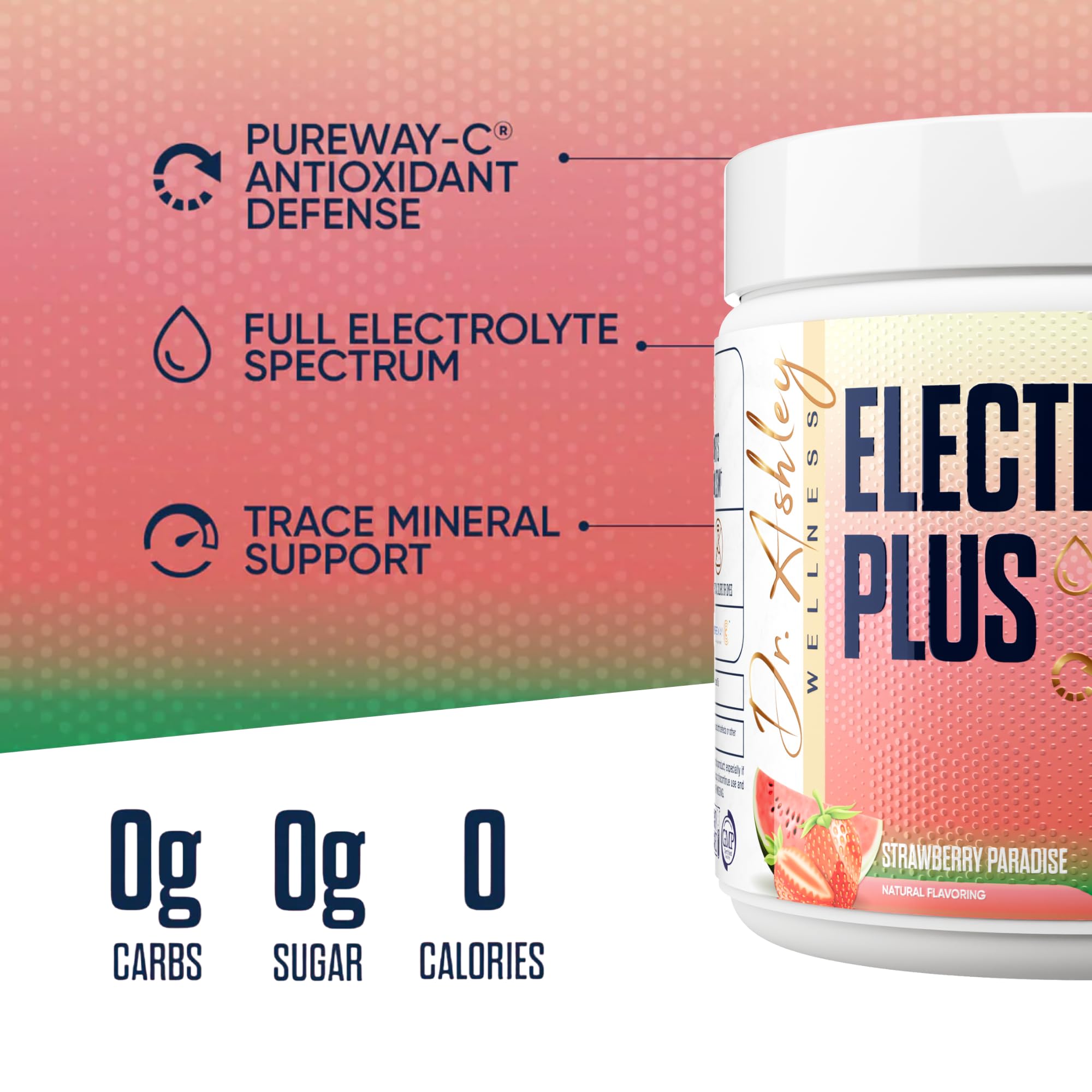 Dr. Ashley Wellness Electrolyte Plus etiqueta con información nutricional clara.