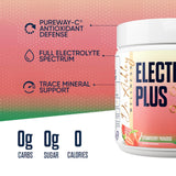 Dr. Ashley Wellness Electrolyte Plus etiqueta con información nutricional clara.