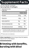 Dr B Supplements Ácido Undecénico – muestra de cápsulas suaves para consumo sencillo.