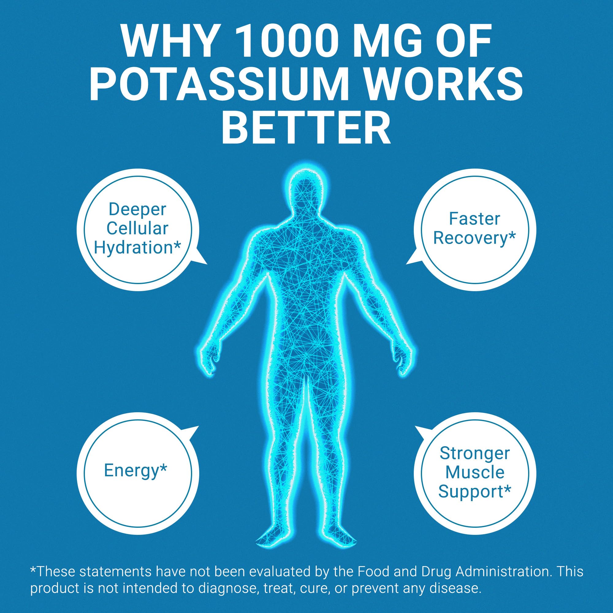 Dr. Berg Nutritionals, 1000 mg de potasio para equilibrio electrolítico en casa