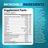 Frasco de 60 cápsulas de Dr. Berg Multivitamínico