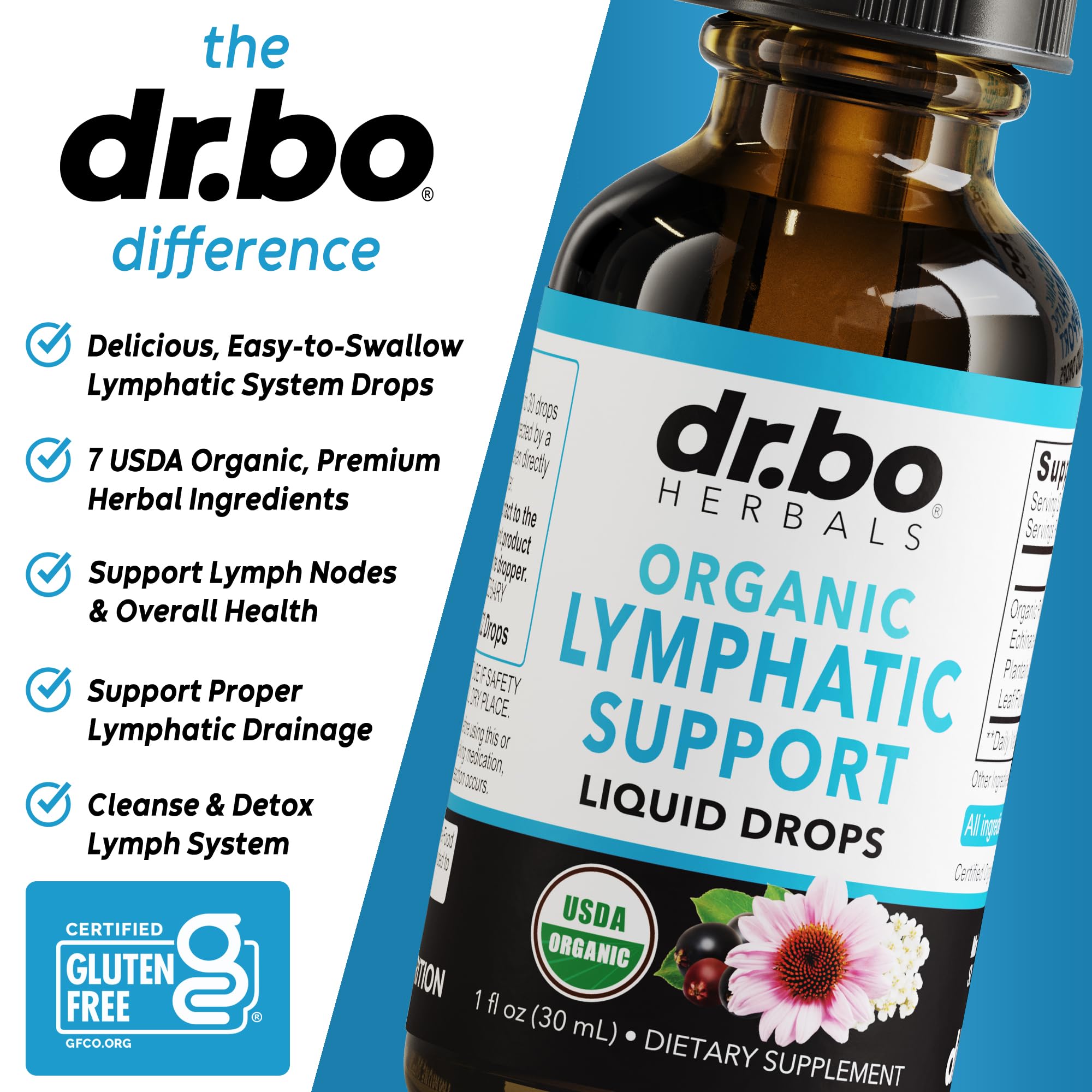 Mezcla herbal DR. BO: echinacea y sauco para apoyo linfático.