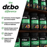 Mezcla verde DR. BO en tabletas para hábitos saludables.