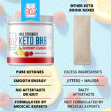 Etiqueta de laboratorio Dr. Boz Keto BHB, garantía de calidad.