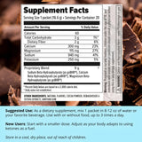 Dr. Boz Keto BHB ingredientes de alta calidad para rendimiento y salud.