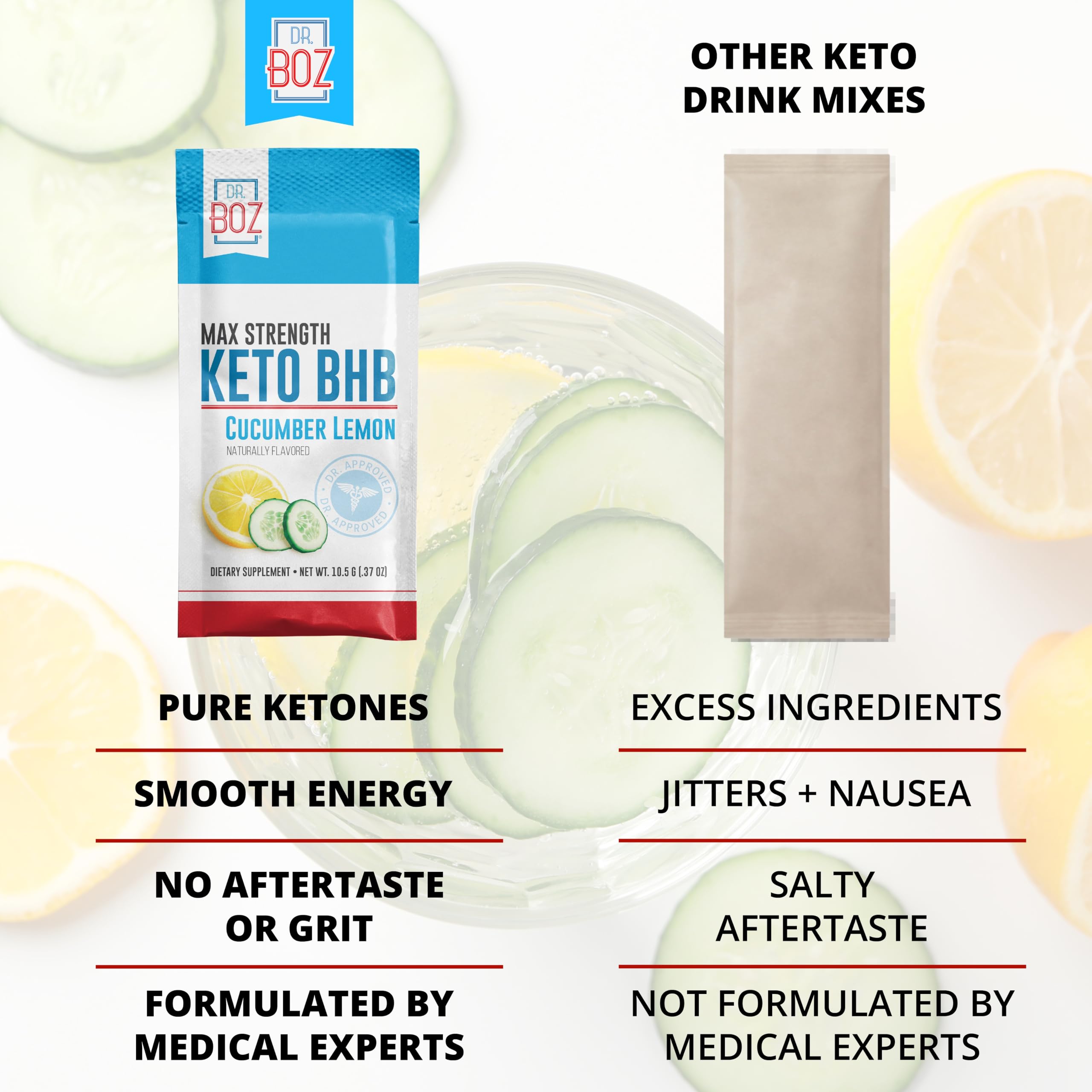Dr. Boz Keto BHB probado en laboratorio para calidad y consistencia.