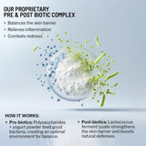 Doble pack con Hydro Biotic, conveniencia para rutina vespertina y nocturna
