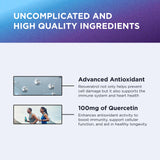 Detalle de cápsulas DR. EMIL NUTRITION Resveratrol, textura suave para consumo cómodo