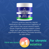 Aplicación suave y no grasa de Dr JOEL'S crema ciática.