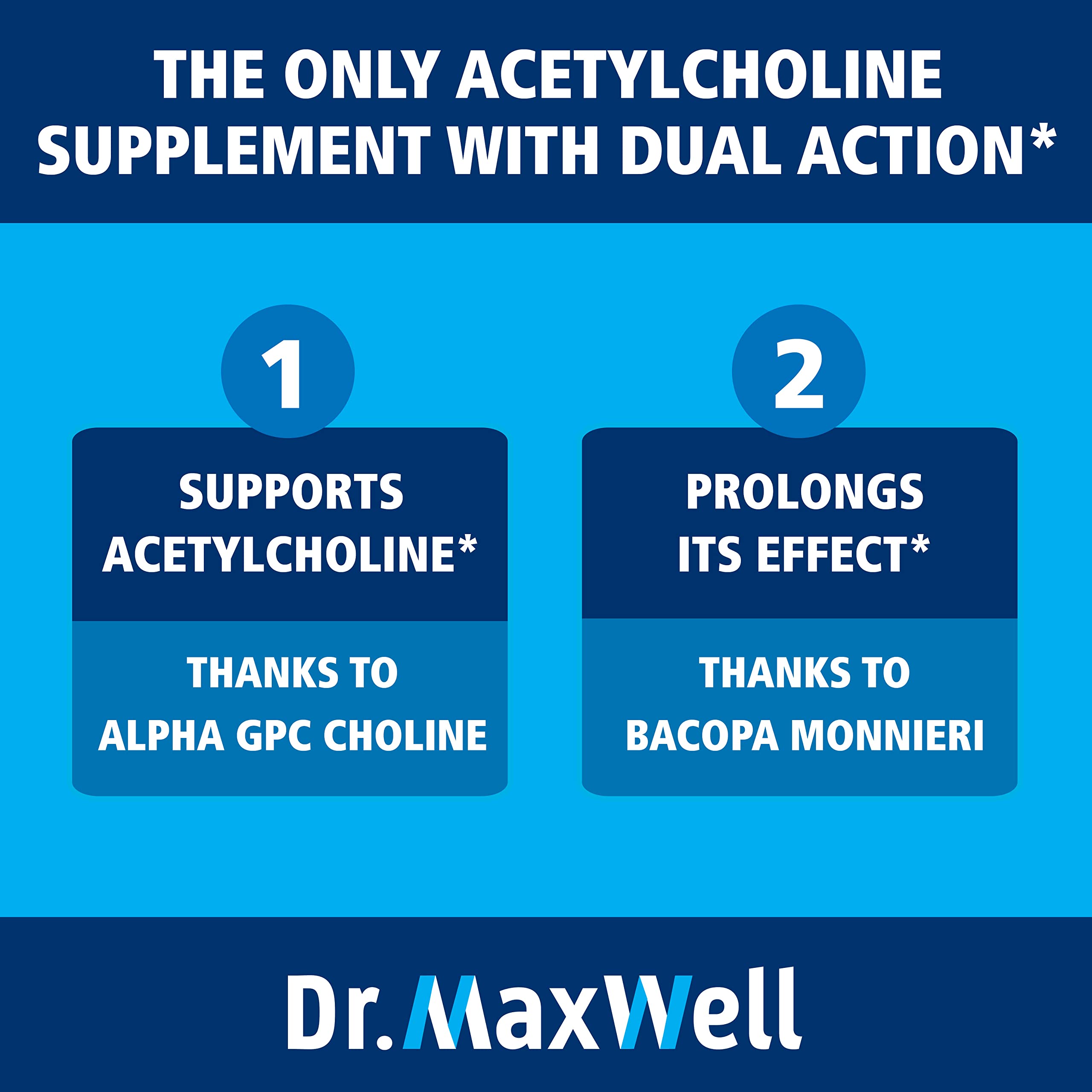 Dr. Maxwell Etiqueta frontal – primer plano de la fórmula dual.