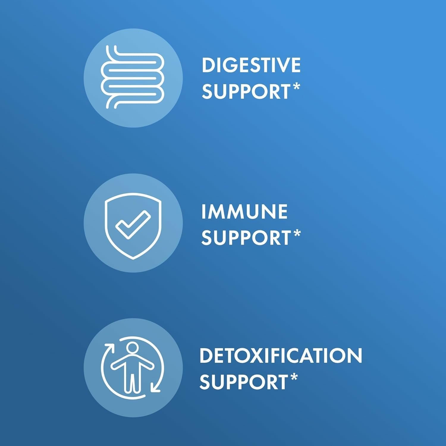 Dr. Mercola Complete Probiotics SBO: caja del producto para salud intestinal.