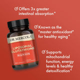 Empaque sostenible de Dr. Mercola Glutatión Liposomal, práctico y responsable.