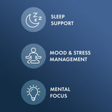 Etiqueta de Dr. Mercola Sleep Support muestra ingredientes clave para promover relajación y sueño reparador.