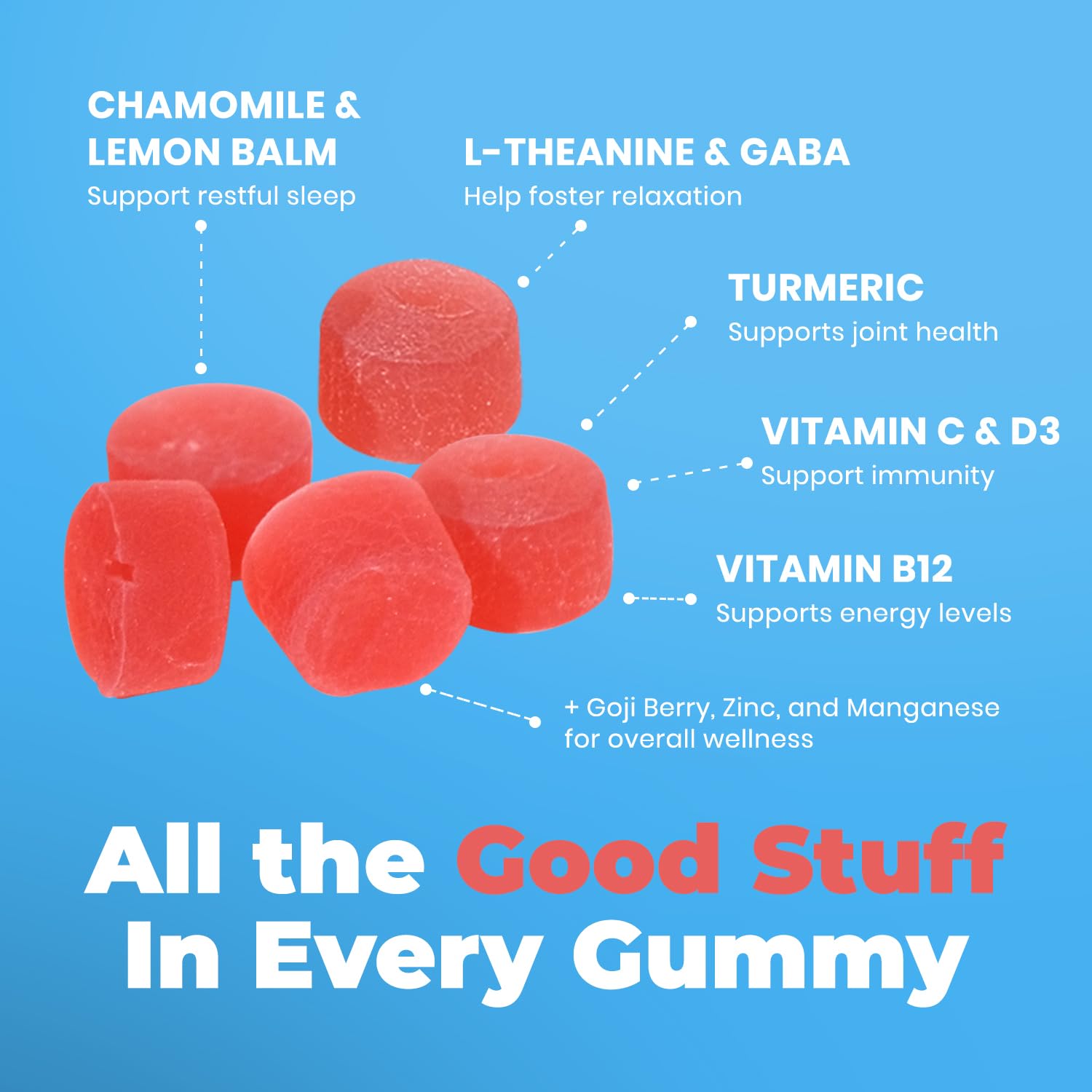 DR. MORITZ Ashwagandha Gummies etiqueta nutricional, ingredientes claros.