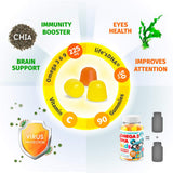 DR. MORITZ Gomitas omega-3 sin gluten, aptas para dietas sensibles.