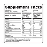 Dr. Moritz Kids Magnesium Gummies ingredientes suaves, bienestar emocional.