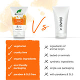 Dr Organic Manuka Honey crema para pies, hidratación profunda para piel seca.
