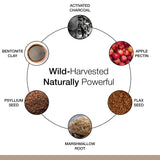 Mezcla en agua con Intestinal Formula #2 para apoyo diario.
