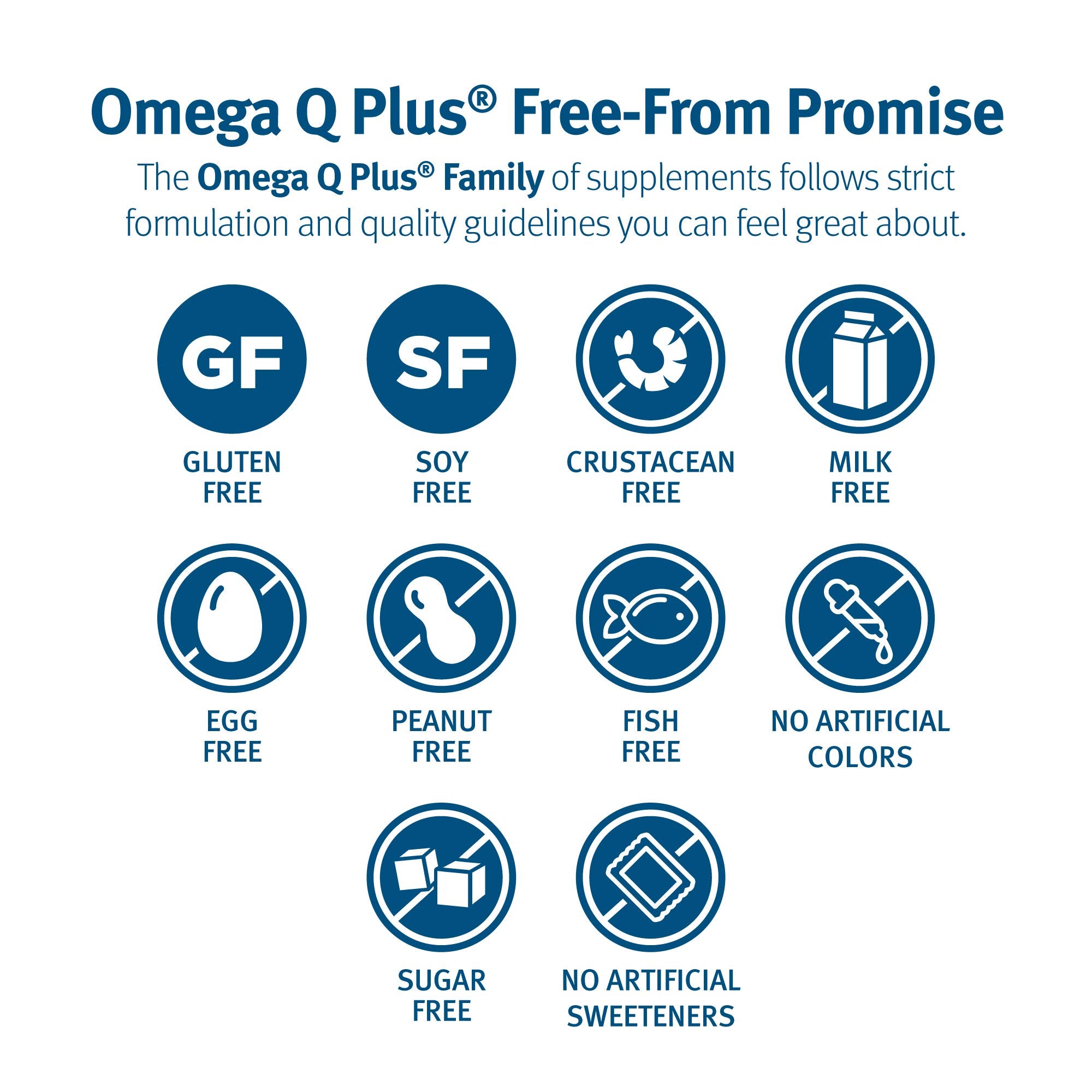 Dr. Sinatra Omega Q Plus – envase: presentación práctica para uso diario.
