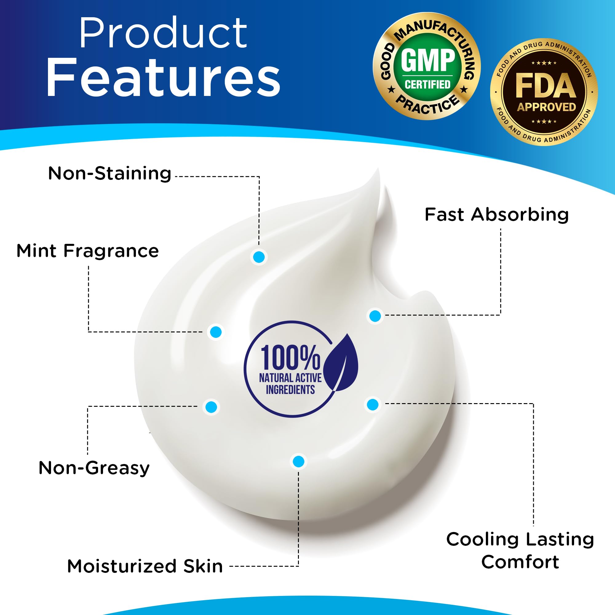 Dr. T crema absorción rápida para articulaciones y músculos