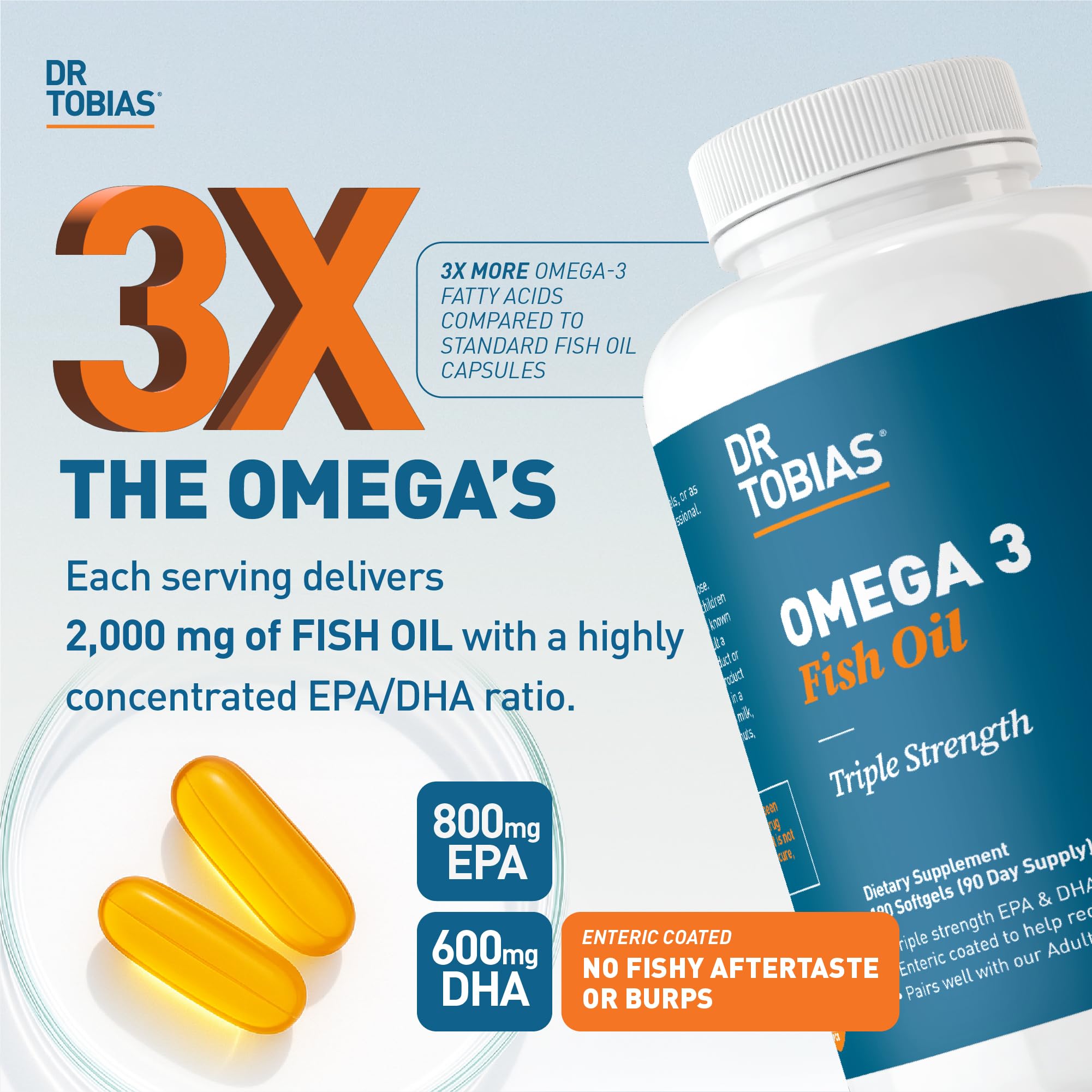 Dr. Tobias Omega 3, 180 porciones, suplemento para la salud diaria.