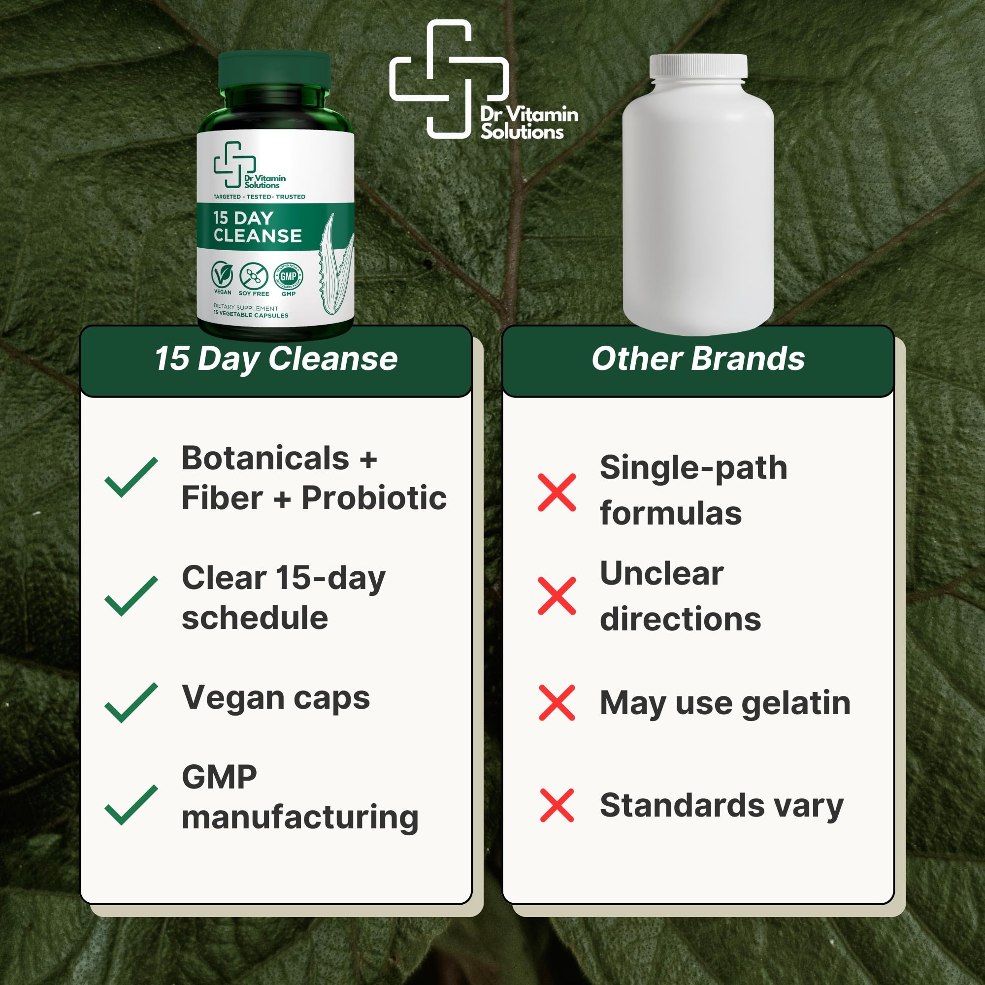 DR VITAMIN SOLUTIONS 15 Días Cleanse: probióticos Lactobacillus acidophilus para apoyo intestinal.