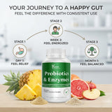 DR VITAMIN SOLUTIONS Salud digestiva para mujeres y hombres