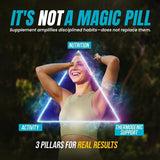 DR VITAMIN SOLUTIONS Fat Burner — ketonas de frambuesa para apoyo de la saciedad.