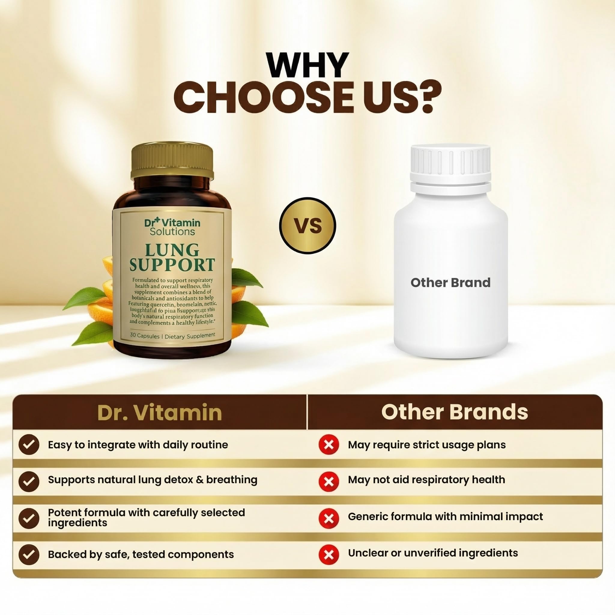 DR VITAMIN SOLUTIONS Producción en EE. UU. GMP y cápsulas veganas