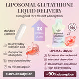 DRALYTHIO NEXA Liposomal Glutathione sabor uva jazmín, experiencia sensorial agradable.