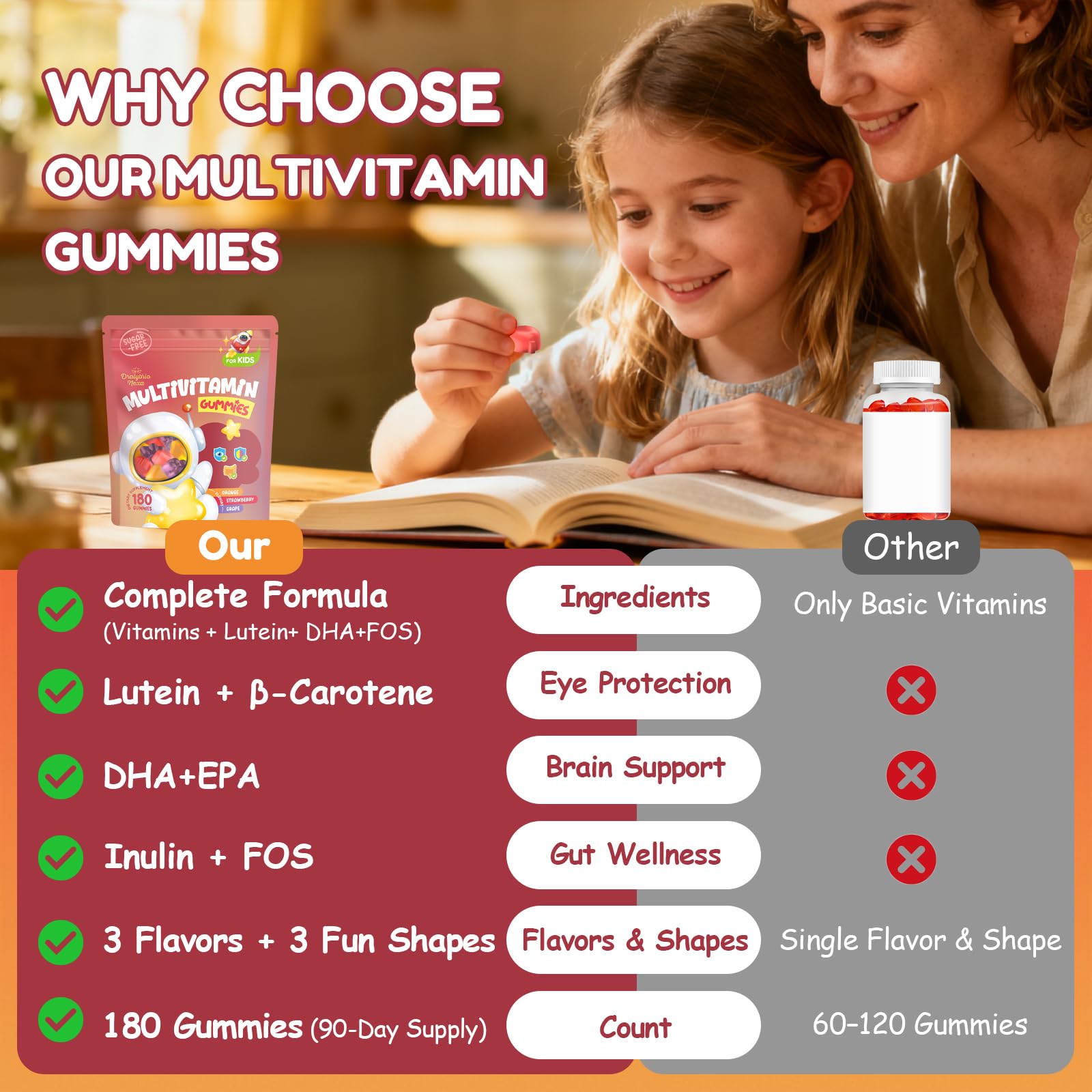 DRALYTHIO NEXA: DHA-EPA en gomitas para días de aprendizaje y juego.