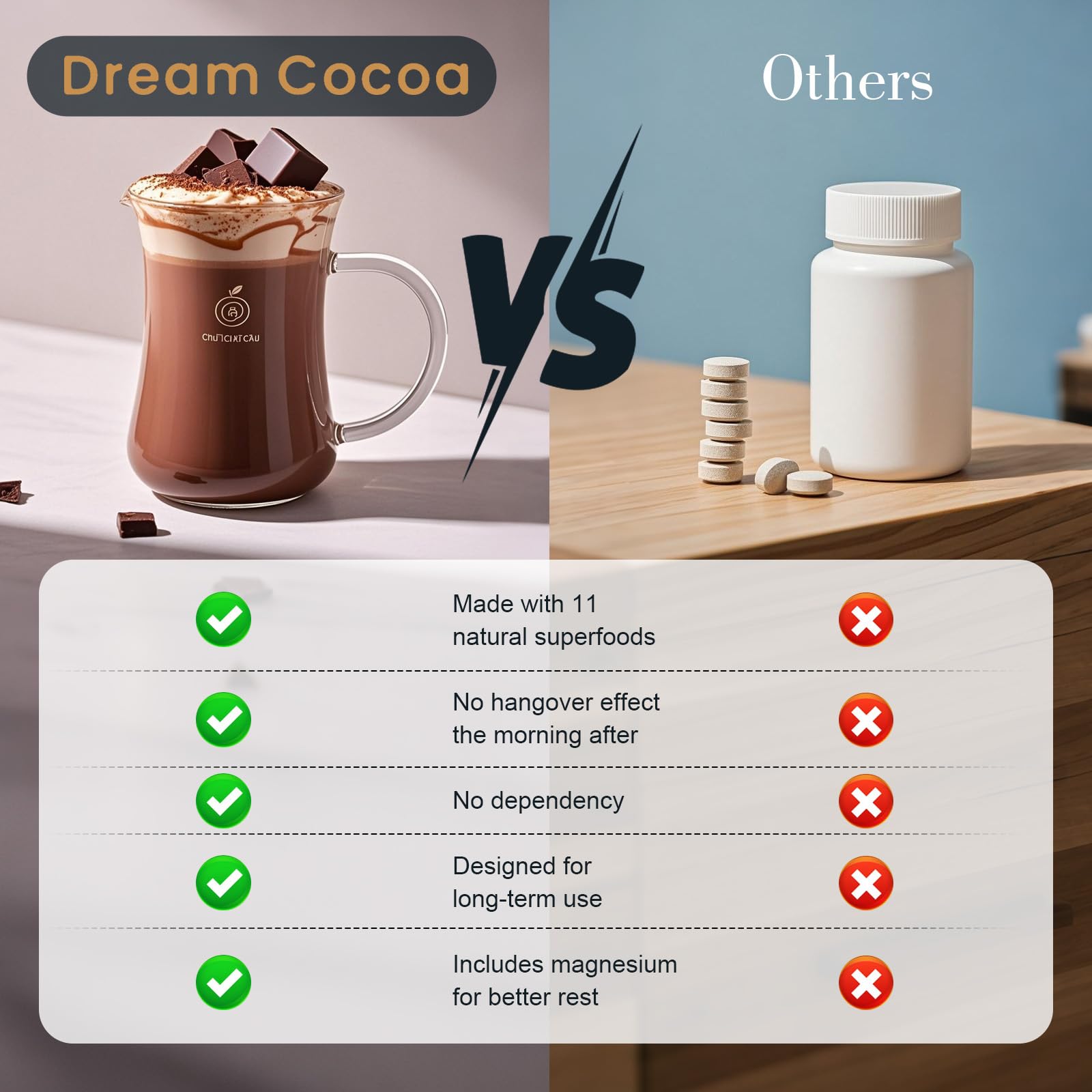 Dream Cocoa taza humeante, sabor indulgente sin cafeína